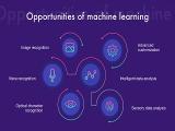 Machine learning dan generasi-millennia (Part2)